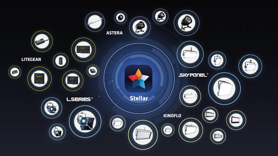 ARRI выпустили обновление приложения Stellar v2 ARRI выпустили обновление приложения Stellar v2