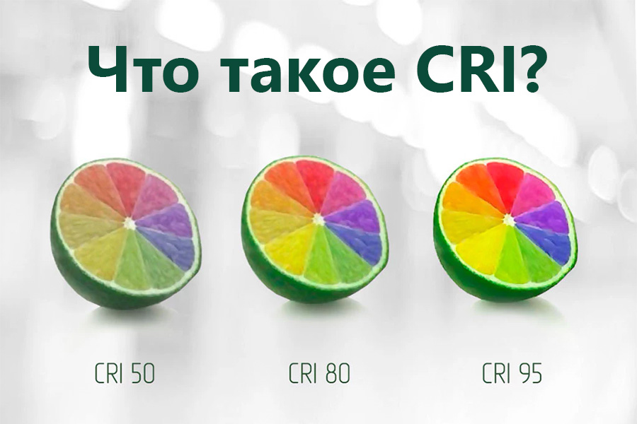 Что такое CRI и TLCI?
