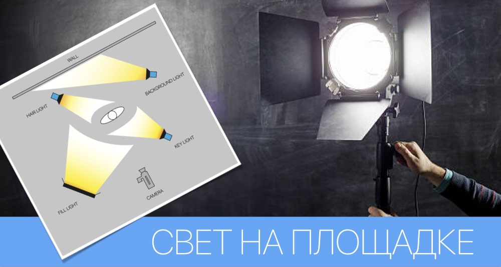 Использование осветительного оборудования на телесъемочной площадке.