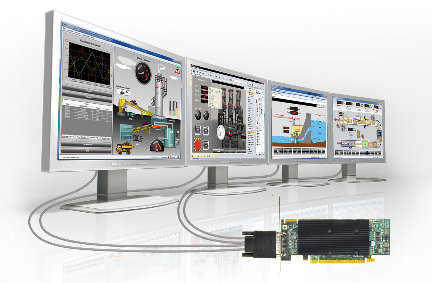 Продукция Matrox Graphics