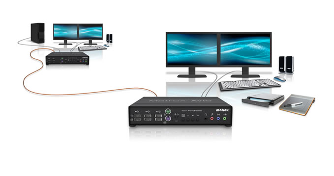 Продукция Matrox Graphics