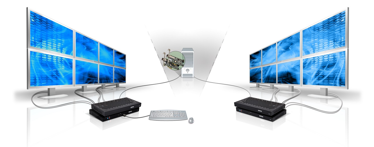 Продукция Matrox Graphics
