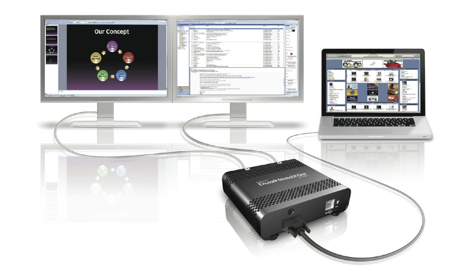 Продукция Matrox Graphics