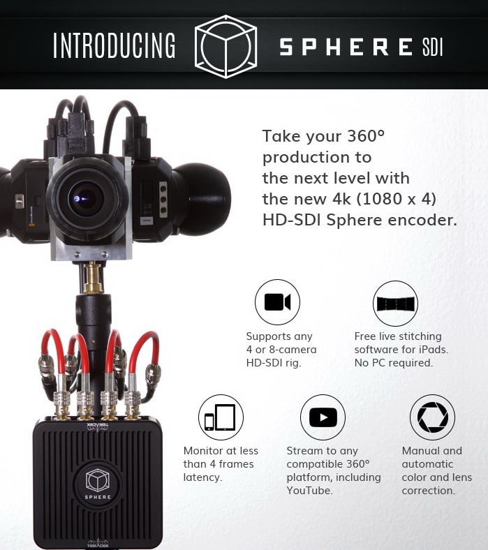Teradek представляет профессиональное решение VR/360 - Sphere SDI! - IBC 2016 09.09.2016 IBC Teradek min