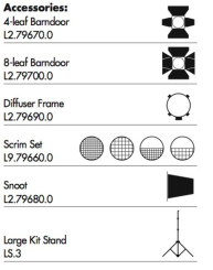 ARRI 4-leaf barndoor black 197 mm - шторки 