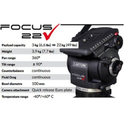 Cartoni - поставщик Focus 22 - штативная головка 