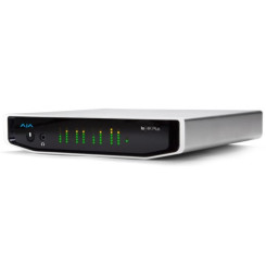 AJA Io 4K Plus - Устройство вводавывода 4KUltraHDHD 12G-SDI и HDMI 20 с Thunderbolt 3 