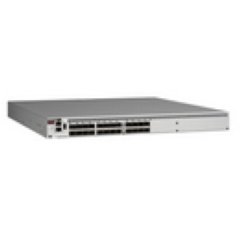Fibre Channel Switches