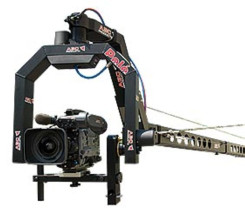 ABC Products Remote Head Pele - головка панорамирующая 