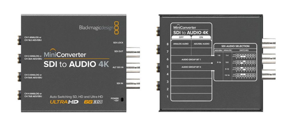  Конвертер Blackmagic Mini Converter SDI to Audio 4K 