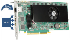 Matrox Mura IPX 4K HDMI Capture IP Decode 4x Mini HDMI fan sink PCIe card плата видеозахвата 