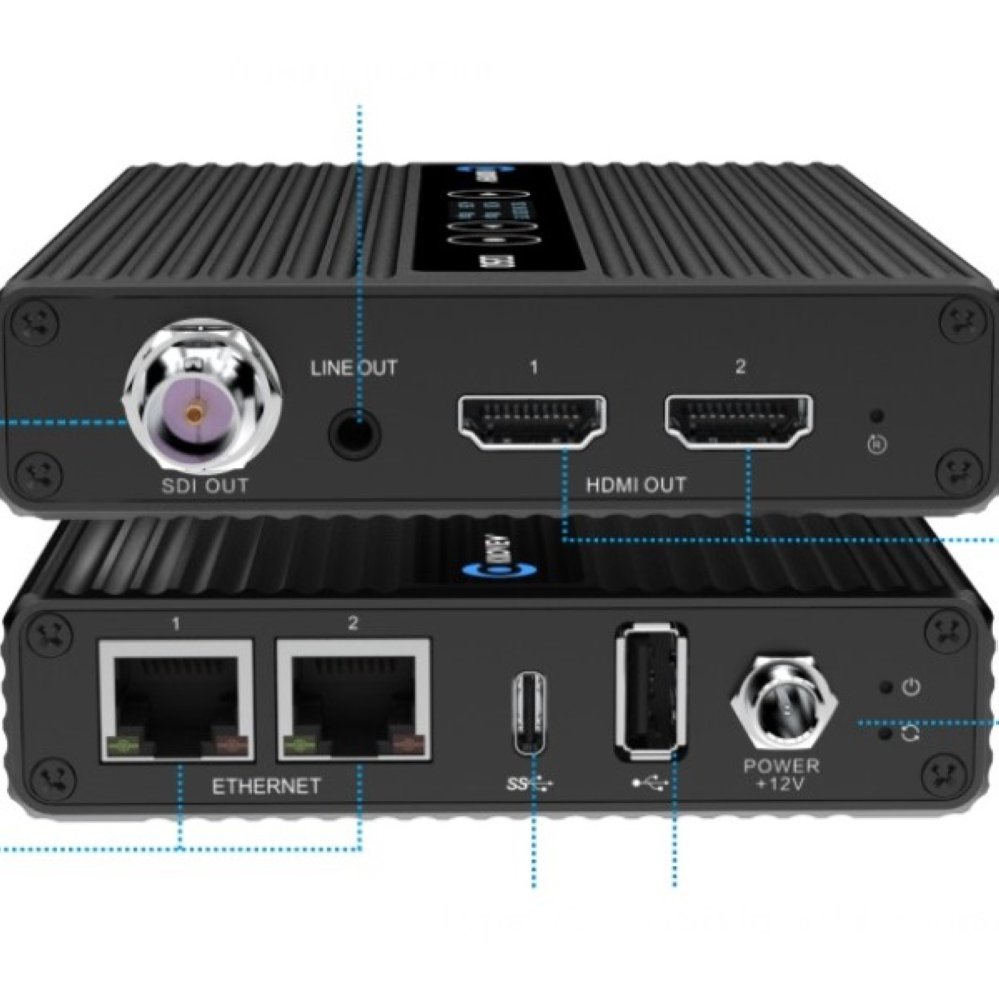  Видео декодер Kiloview D260 H.265 SDI/HDMI 