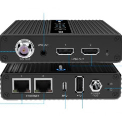 Kiloview D260 HD IP в SDI и HDMI видео декодер 