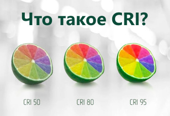 Что такое CRI и TLCI?