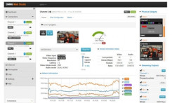 AviWest DMNG StreamHub Software (до 16 входных потоковых каналов) 