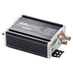 Datavideo DAC-70 - крос конвертор 