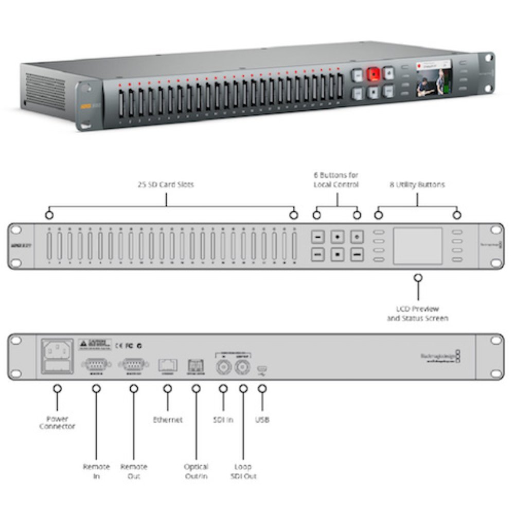  Рекордер Blackmagic Duplicator 4K 