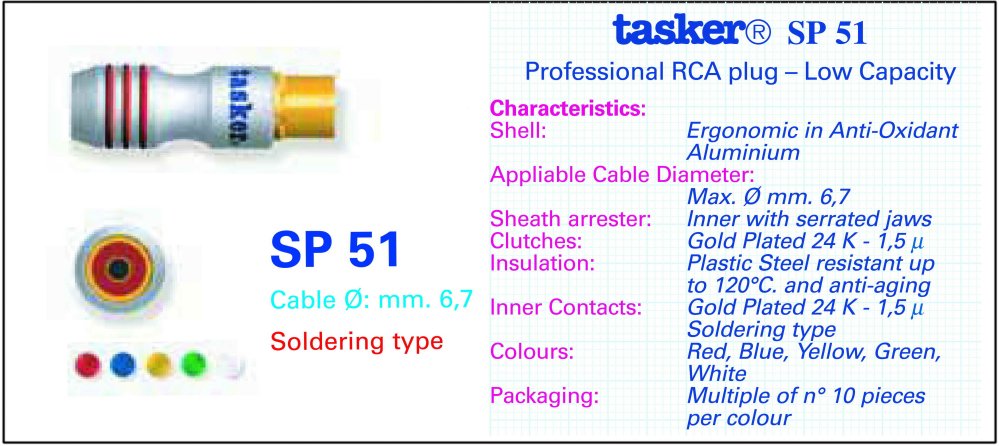  Разъём кабельный Tasker SP51 RCA socket 