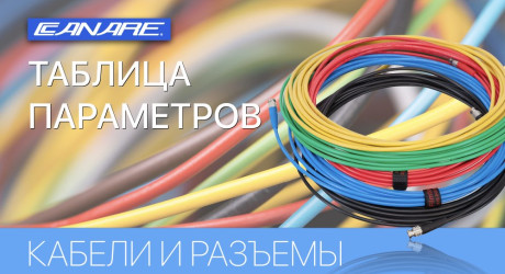 КАБЕЛИ И РАЗЪЕМЫ CANARE - СПРАВОЧНАЯ ИНФОРМАЦИЯ
