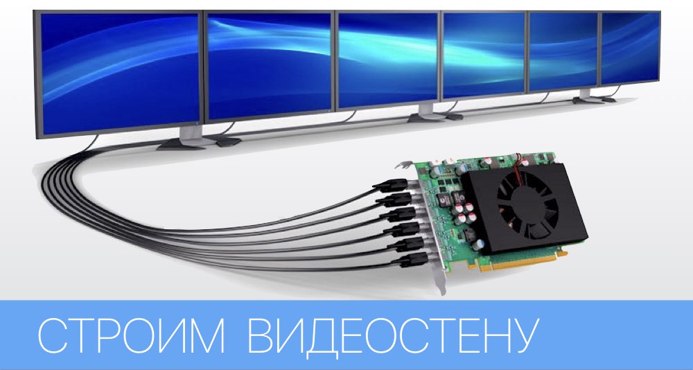 Инсталяция видеостен, настройка, подробное описание